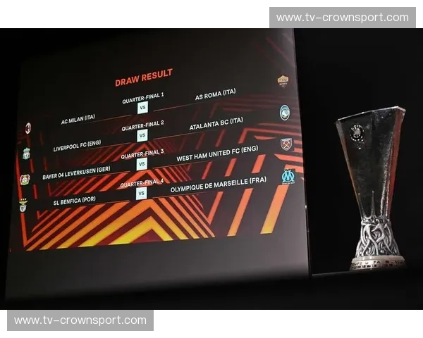 欧联2024赛程：精彩对决与球迷全攻略